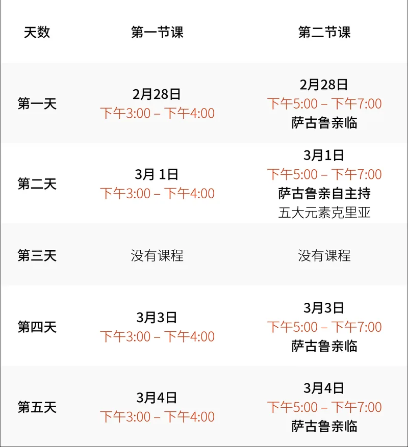 瑜伽的魔法
