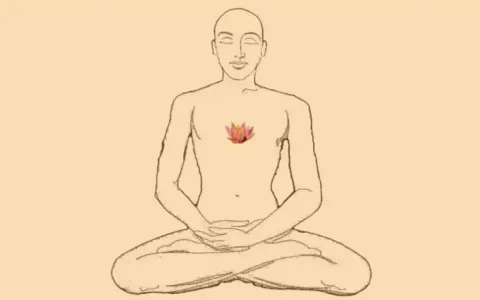 如何自然而然就冥想？萨古鲁说照顾好这四个方面