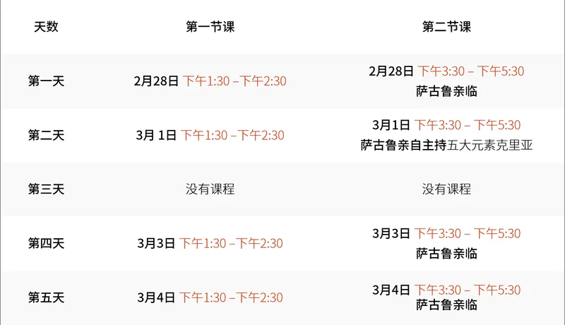 瑜伽的魔法