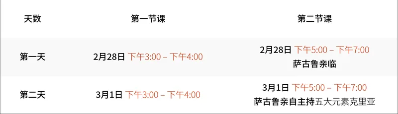 瑜伽的魔法